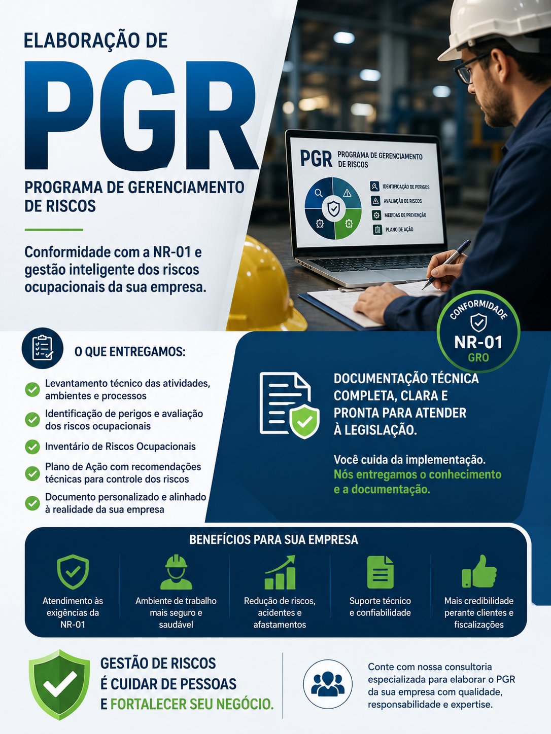 Elaboração e gestão de PGR (Programa de Gerenciamento de Riscos)