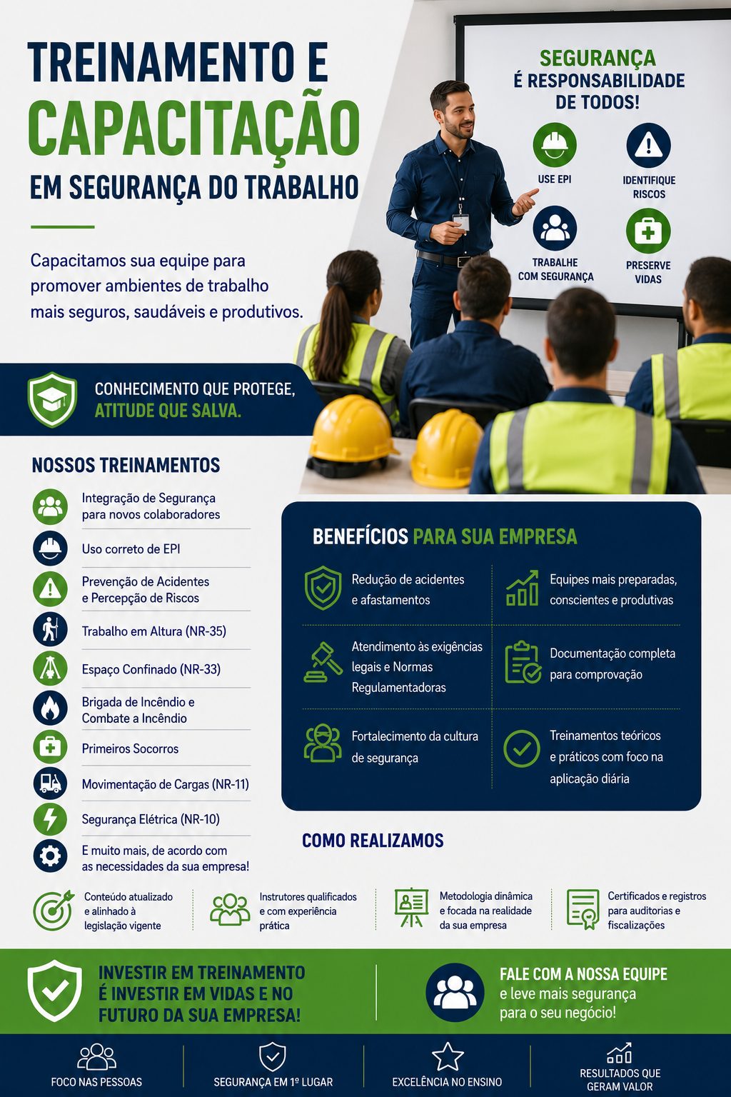 Treinamento e Capacitação em Segurança do Trabalho